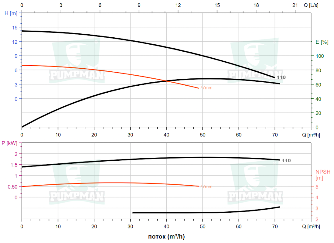 Изображение товара