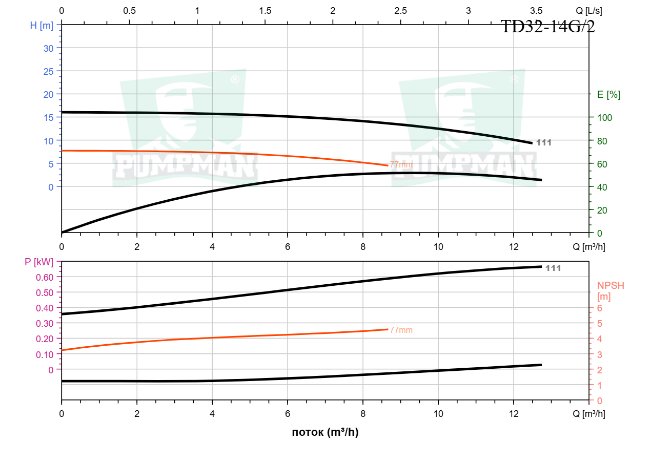 Изображение товара