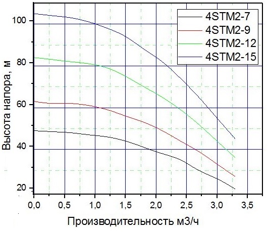 Изображение товара