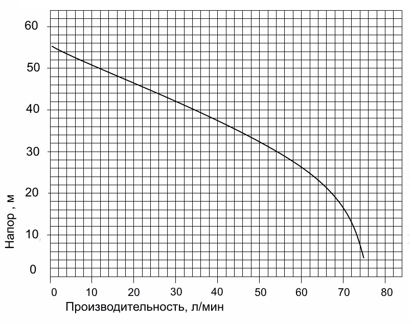 Изображение товара