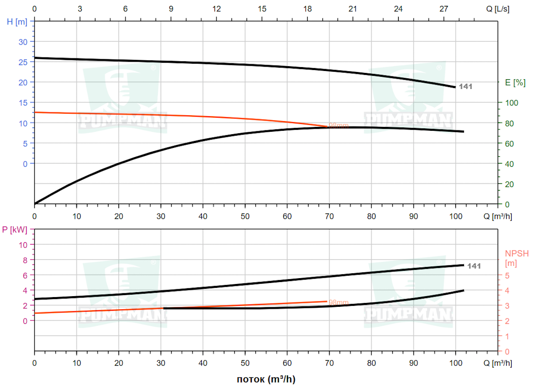 Изображение товара