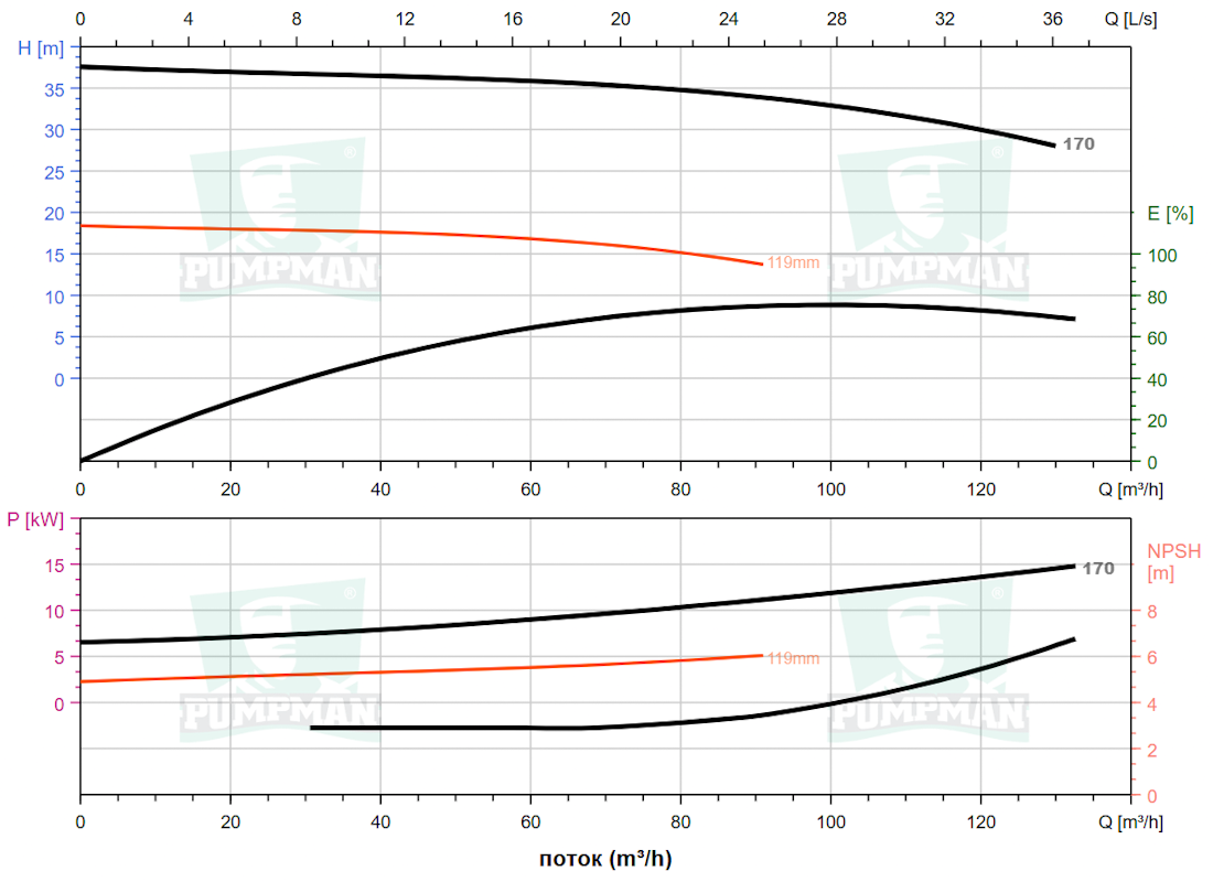 Изображение товара