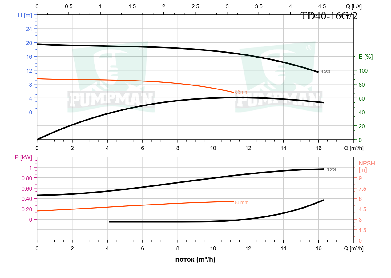 Изображение товара