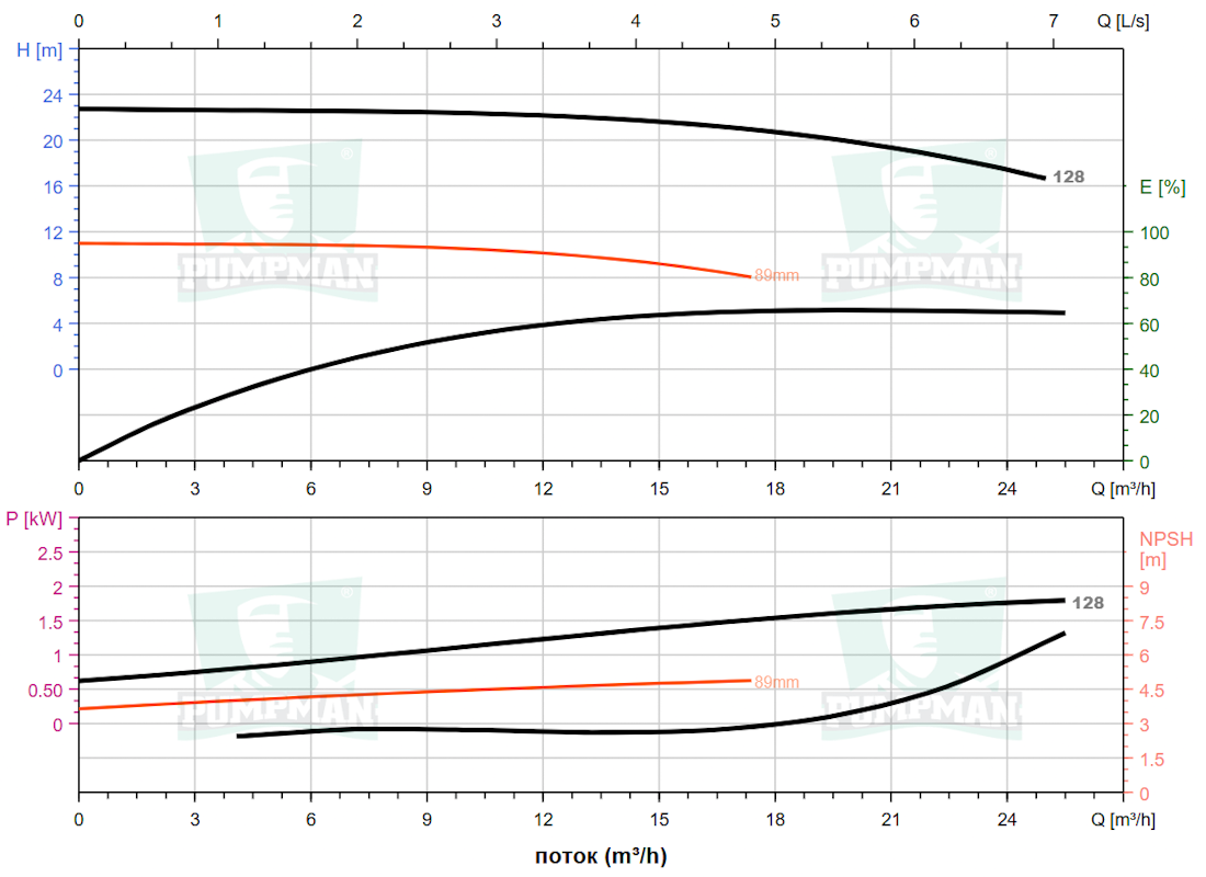 Изображение товара